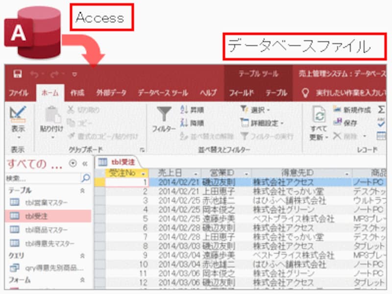 how to access the dark web safely