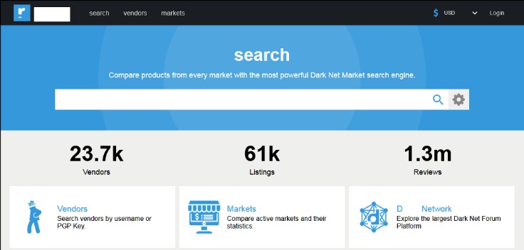 darknet markets links