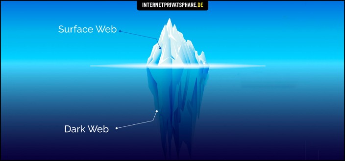 the darknet market reddit