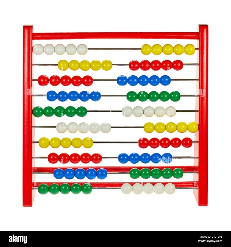 abacus shop