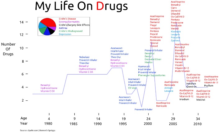 drugs from darknet markets