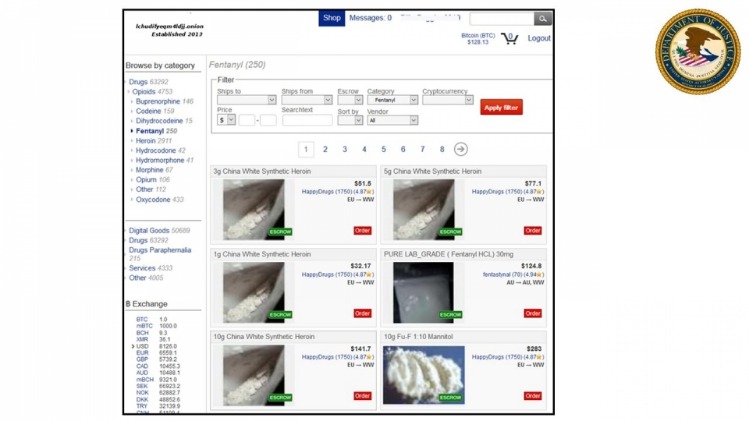 market links darknet