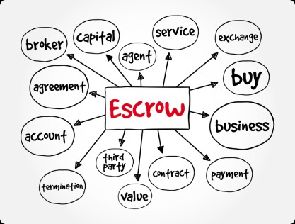 darknet escrow