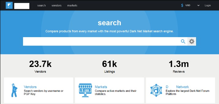 tor darknet markets