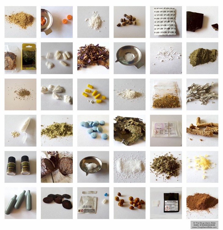 drugs market