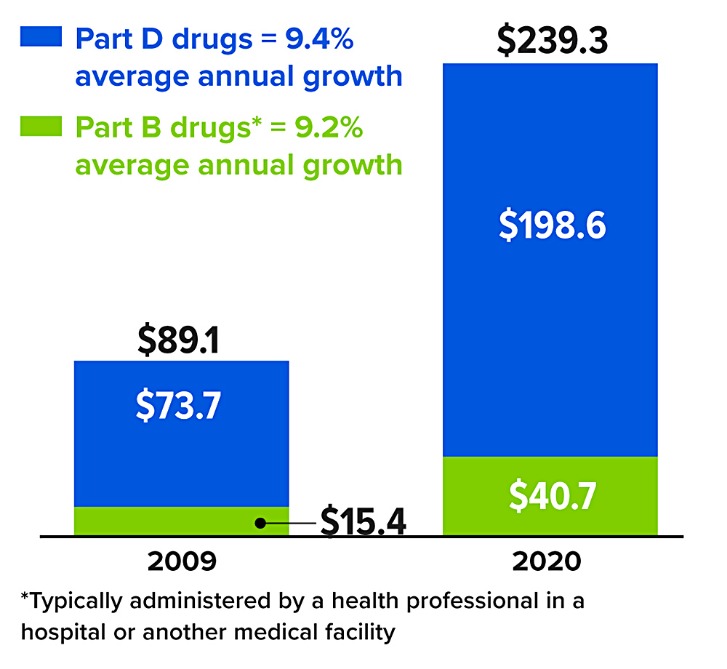 deep web drug prices