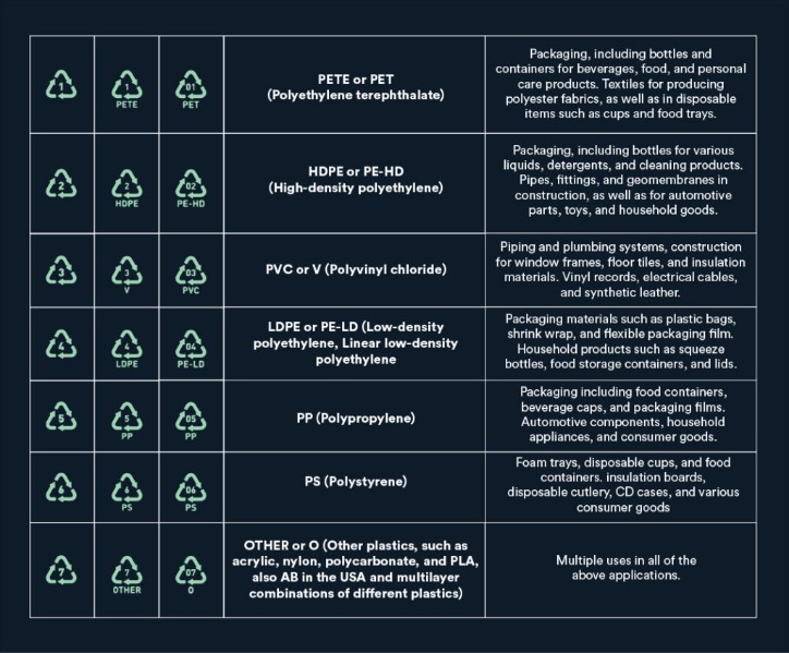 how to use darknet markets
