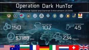 darknet markets florida