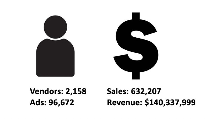 legit darknet vendors