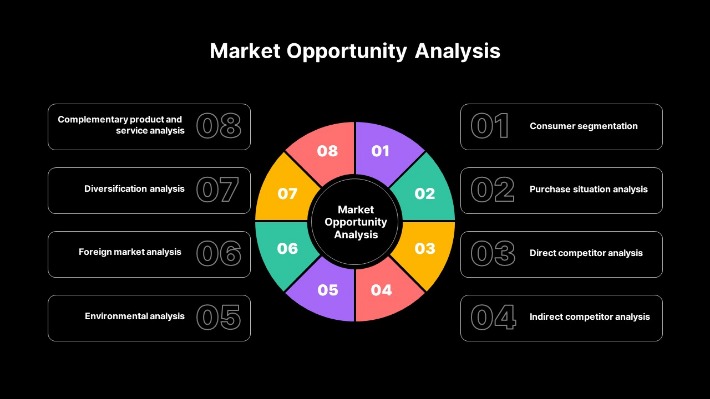 market street darknet