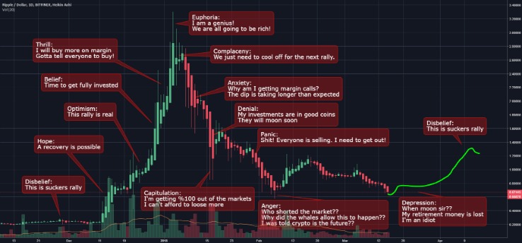 how big is the darknet market