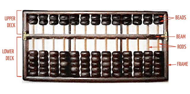 abacus darknet site