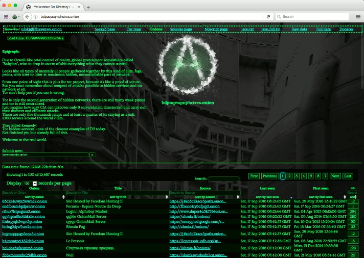 legit darknet markets