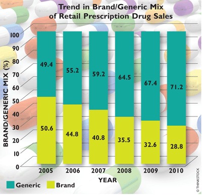deep web drug markets