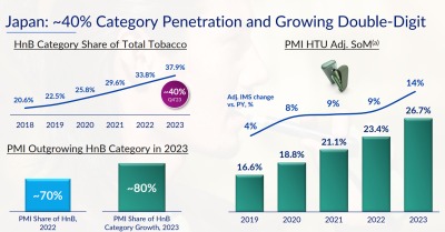 darknet markets with tobacco