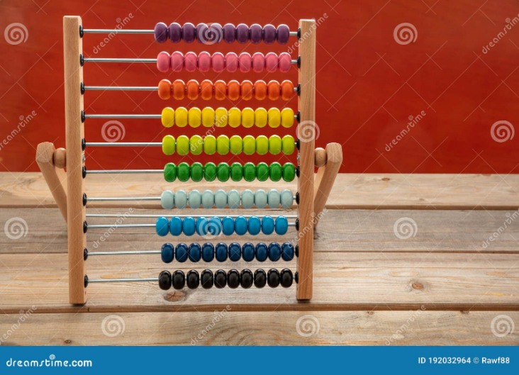 Abacus Market url