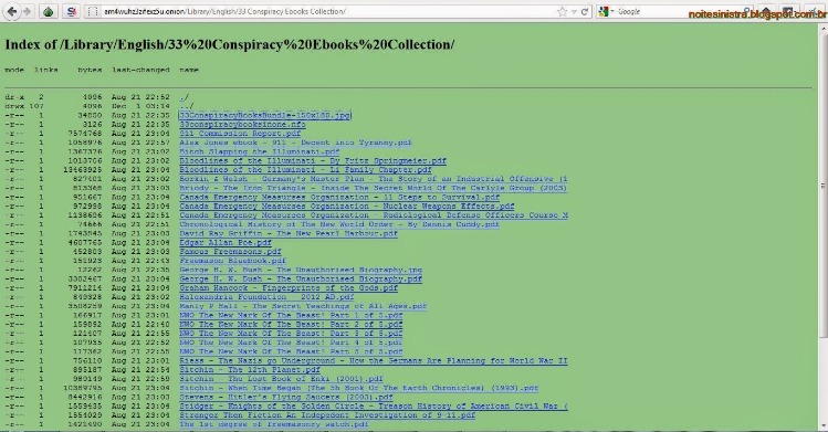 deep web links 2025