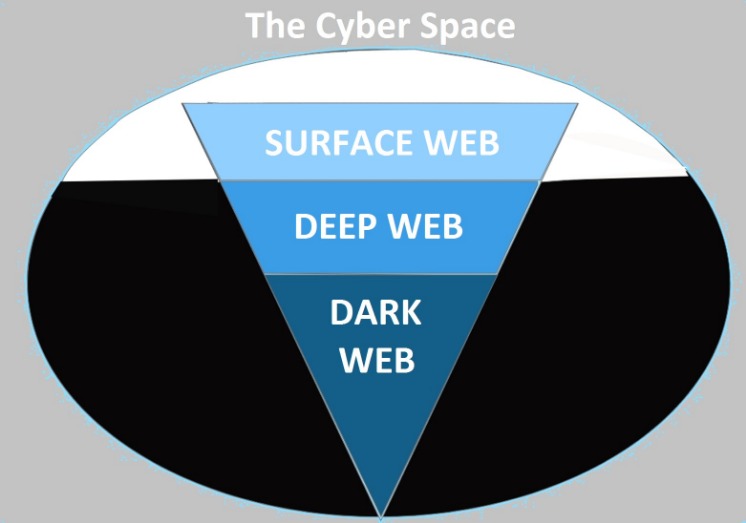 tor2door market link