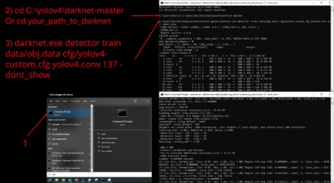 how to start a darknet market