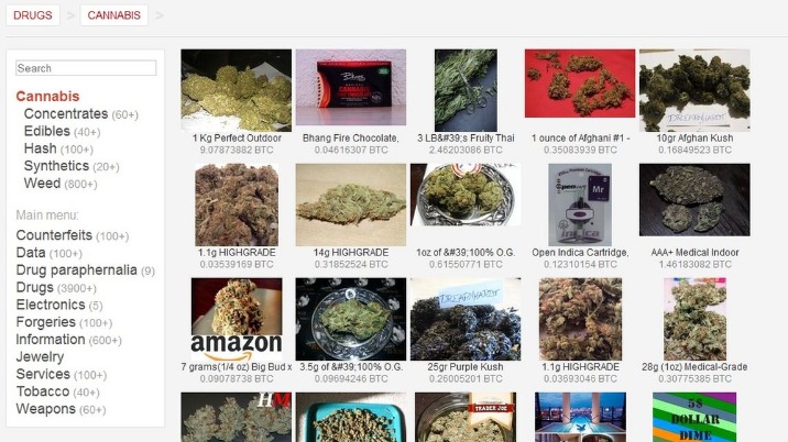 how to make a darknet market