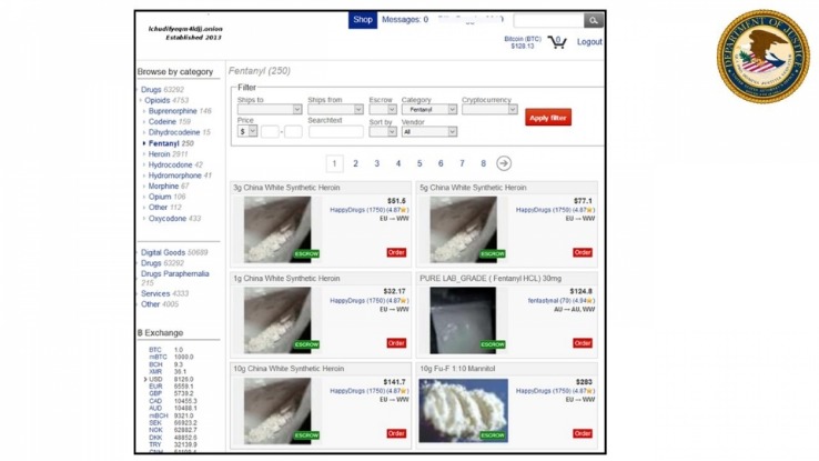 open darknet markets