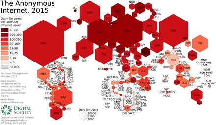 most reliable darknet markets