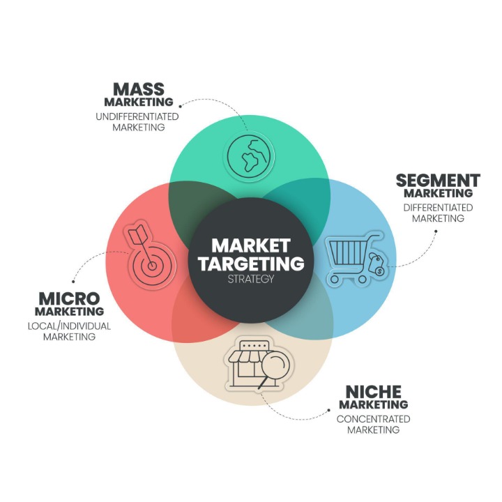 market deep web 2023