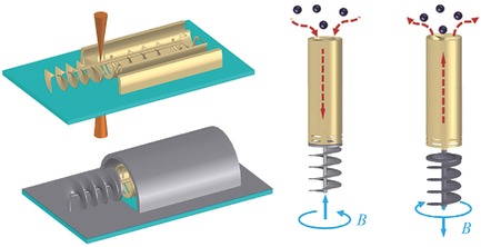 darknet market controlled delivery