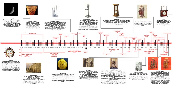 history of darknet markets