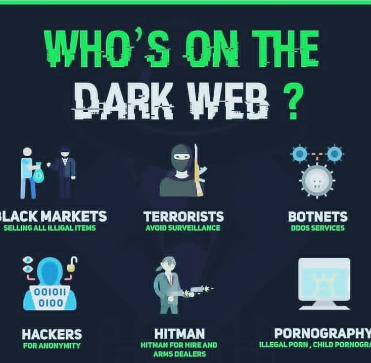drug markets dark web