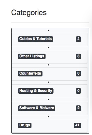 how to buy from the darknet markets avi lsd