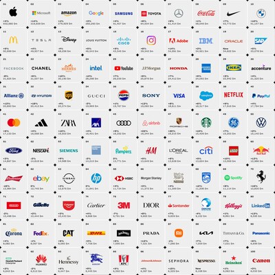 best darknet market sites