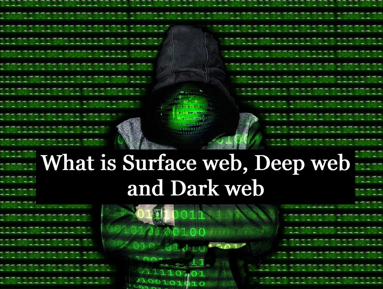 deep dark web markets links