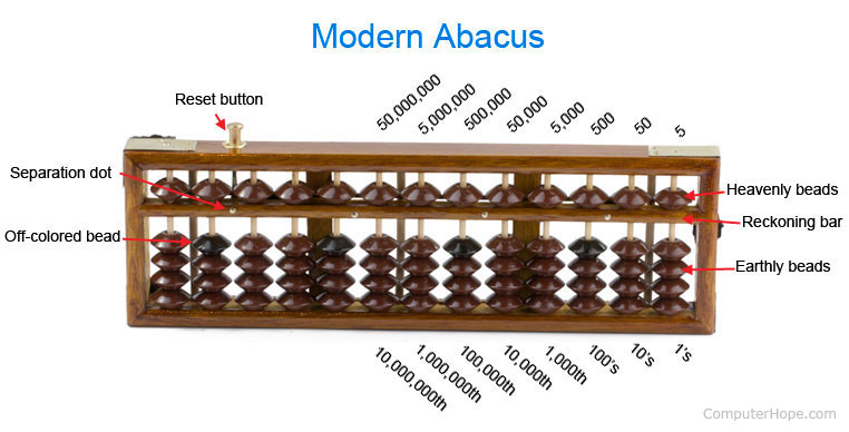 Abacus darknet Market