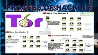 how to search the dark web reddit