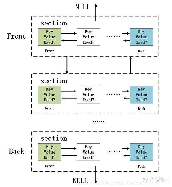 the darknet market reddit