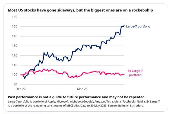 versus market darknet
