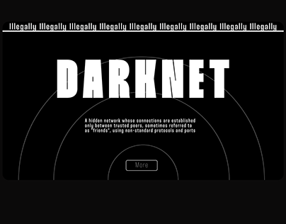 how big is the darknet market