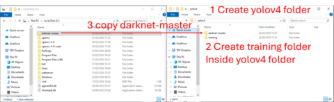 how to create a darknet market